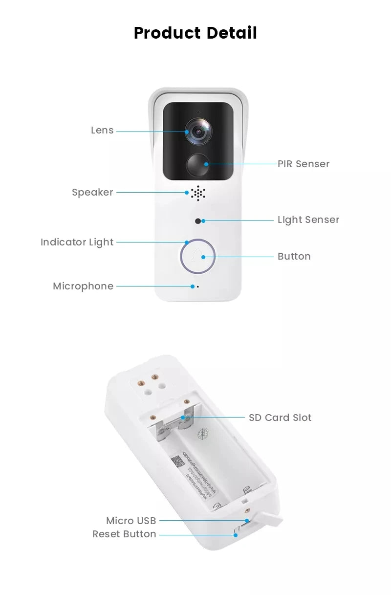 1080P Tuya Smart WiFi Video Doorbell – 5G/2.4G, Waterproof, Wireless