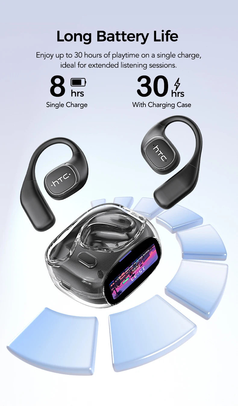 HTC NE11 Open-Ear Wireless Earbuds – Bluetooth V6.0 with AI Translator & LCD Display