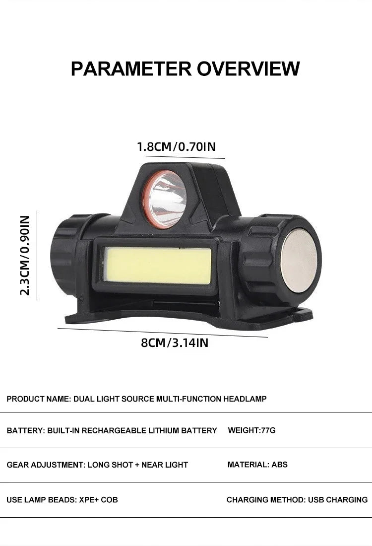 Outdoor LED Headlamp – Long Battery Life, Rechargeable Magnetic Headlight for Night Fishing