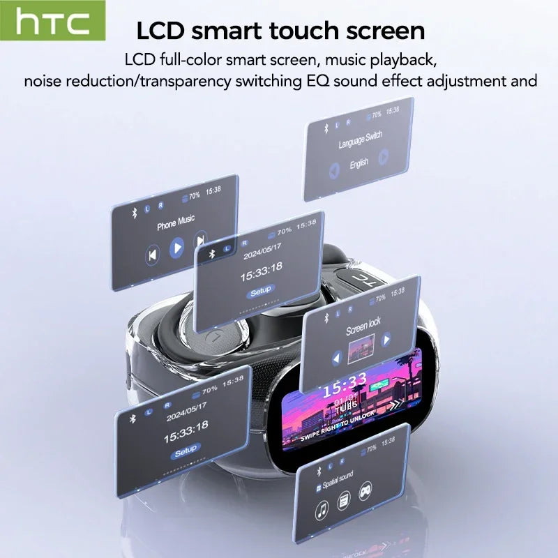 HTC NE11 Open-Ear Wireless Earbuds – Bluetooth V6.0 with AI Translator & LCD Display
